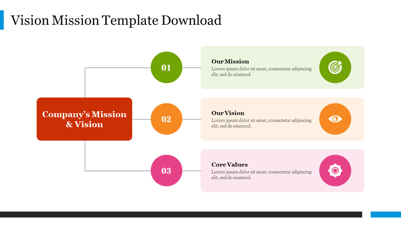 Free - Extraordinary  Vision Mission Template Download Slides 